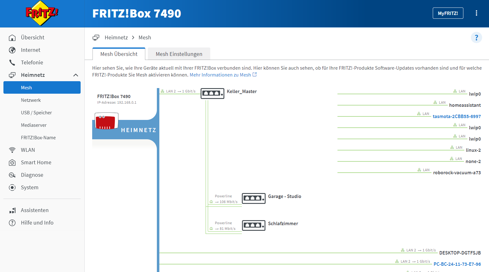 Fritzbox Mesh Übersicht
